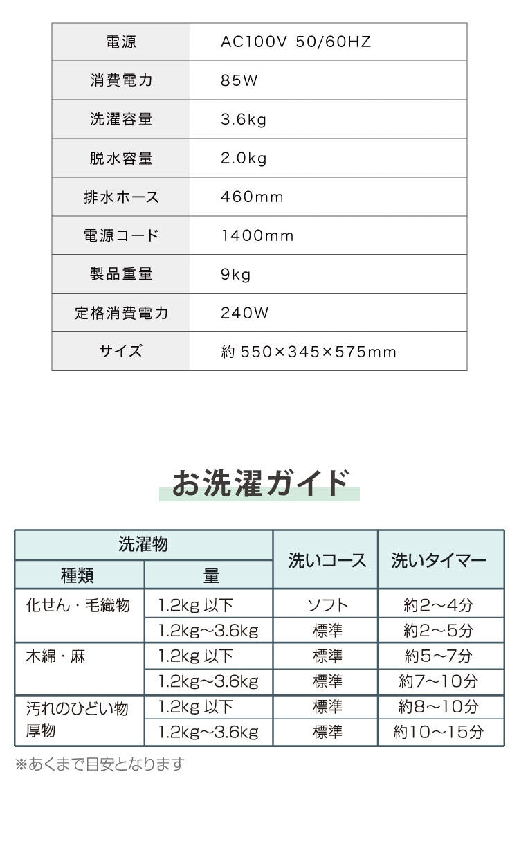 【中古】【アウトレット品】二層式洗濯機 二槽式洗濯機 脱水付き 小型洗濯機 二層式 洗い すすぎ ミニランドリー 上履き 作業着 介護 小型 コンパクト ステンレス タイマー 脱水 simplus シンプラス SP-NWM01