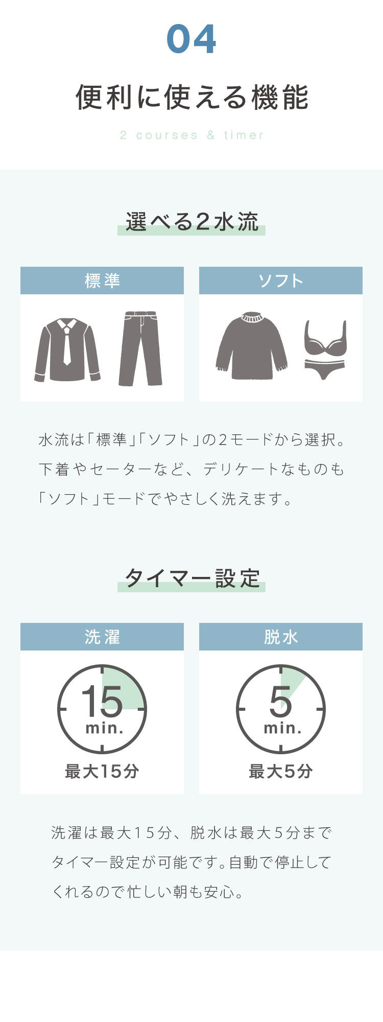 【中古】【アウトレット品】二層式洗濯機 二槽式洗濯機 脱水付き 小型洗濯機 二層式 洗い すすぎ ミニランドリー 上履き 作業着 介護 小型 コンパクト ステンレス タイマー 脱水 simplus シンプラス SP-NWM01