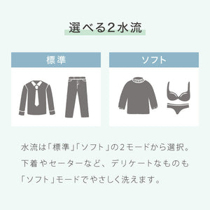 simplus シンプラス 二槽式洗濯機 脱水付き 二層式洗濯機 小型洗濯機 二層式 洗い すすぎ ミニランドリー 上履き 赤ちゃん 作業着 介護 SP-NWM01 洗濯機 小型 コンパクト ステンレス タイマー 脱水