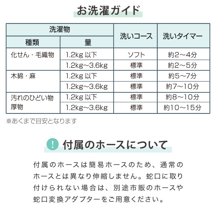 simplus シンプラス 二槽式洗濯機 脱水付き 二層式洗濯機 小型洗濯機 二層式 洗い すすぎ ミニランドリー 上履き 赤ちゃん 作業着 介護 SP-NWM01 洗濯機 小型 コンパクト ステンレス タイマー 脱水