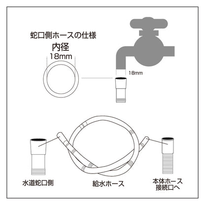 simplus シンプラス 二槽式洗濯機 脱水付き 二層式洗濯機 小型洗濯機 二層式 洗い すすぎ ミニランドリー 上履き 赤ちゃん 作業着 介護 SP-NWM01 小型 コンパクト ステンレス タイマー 脱水 【メーカー1年保証】