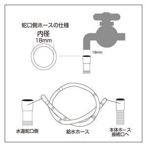 simplus シンプラス 二槽式洗濯機 脱水付き 二層式洗濯機 小型洗濯機 二層式 洗い すすぎ ミニランドリー 上履き 赤ちゃん 作業着 介護 SP-NWM01 洗濯機 小型 コンパクト ステンレス タイマー 脱水
