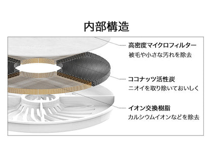 自動給水器 ペット用 猫 犬 静音 1.35L ステンレス製 耐久性抜群 浄水 循環式 非常電源システム付き いたずら防止 お留守番 水分補給 ねこ いぬ ペットグッズ 水飲み器 給水機 自動水飲み器 自動水やり器 給水器 PETKIT