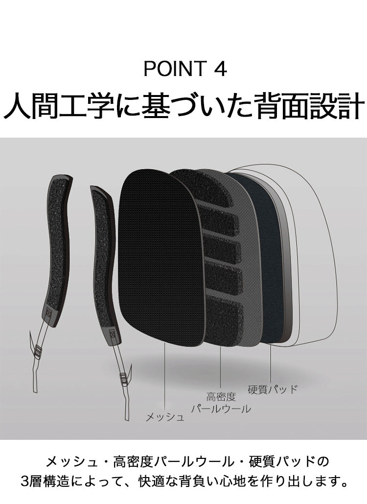 ペットキャリー リュック 送風 ライト付き 軽量 換気口 風速調節 広々 窓付き かわいい レトロ おしゃれ キャリーバッグ ペット用キャリーバッグ キャリーリュック ペット用リュック ペット用 PETKIT 旅行 お出かけ 散歩 犬 猫