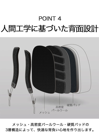 ペットキャリー リュック 送風 ライト付き 軽量 換気口 風速調節 広々 窓付き かわいい レトロ おしゃれ キャリーバッグ ペット用キャリーバッグ キャリーリュック ペット用リュック ペット用 PETKIT 旅行 お出かけ 散歩 犬 猫