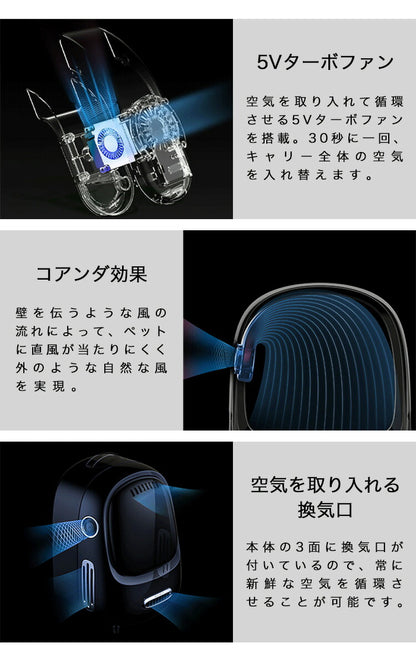 ペットキャリー リュック 送風 ライト付き 軽量 換気口 風速調節 広々 窓付き かわいい レトロ おしゃれ キャリーバッグ ペット用キャリーバッグ キャリーリュック ペット用リュック ペット用 PETKIT 旅行 お出かけ 散歩 犬 猫