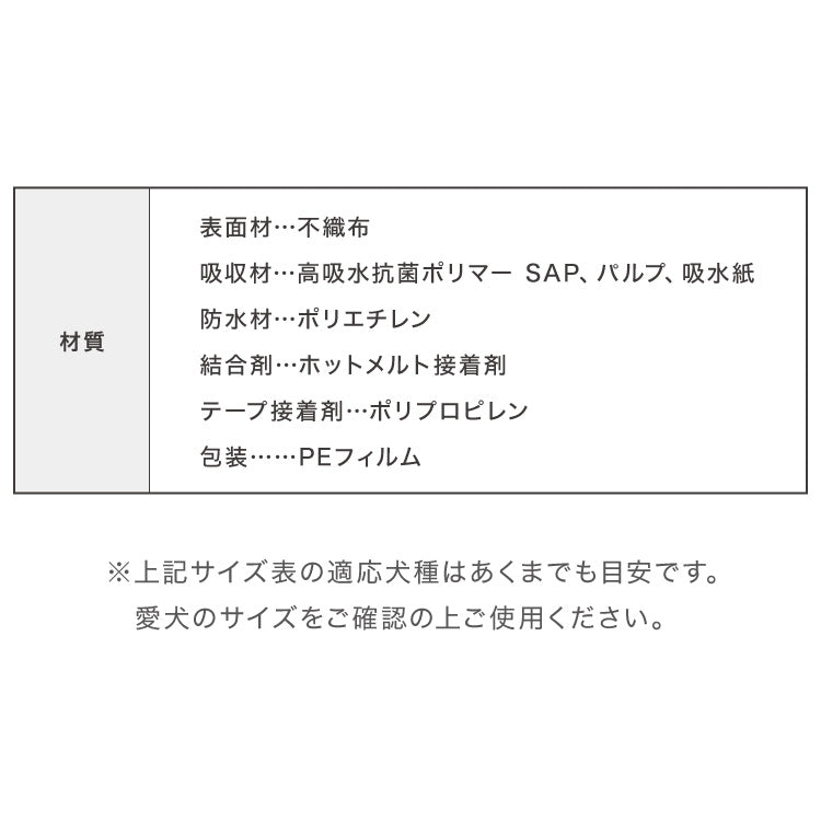 犬 おむつ ペット 男の子 抗菌 消臭 S M L XL 4サイズ 7層構造 超吸収 漏れない 防臭 120枚 100枚 大容量 マナー ベルト パンツ しつけ マーキング防止 介護 超小型犬 小型犬 大型犬 中型犬 シニア