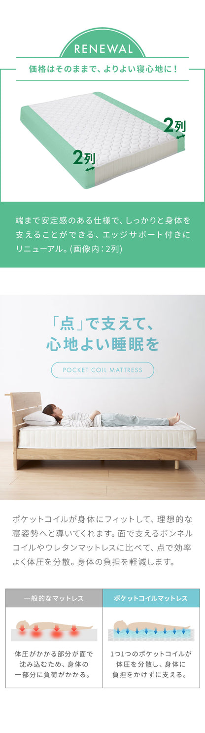 ポケットコイル マットレス エッジサポート セミシングル 圧縮梱包 厚さ20cm 硬め 体圧分散 通気性 スプリング 圧縮 ロール梱包