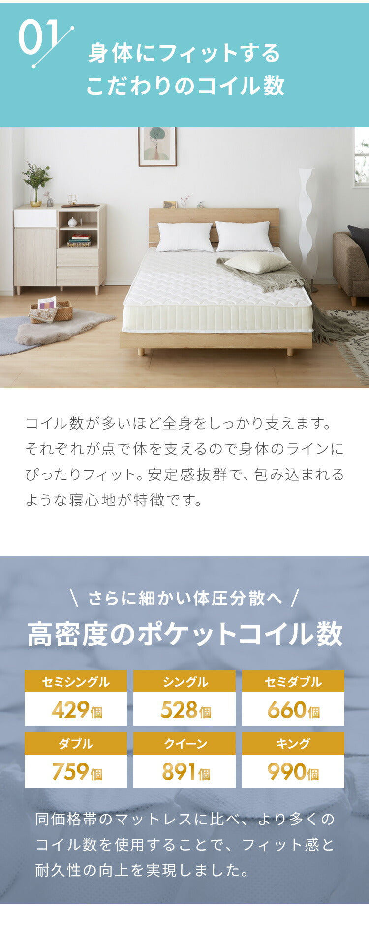 ポケットコイル マットレス エッジサポート セミシングル 圧縮梱包 厚