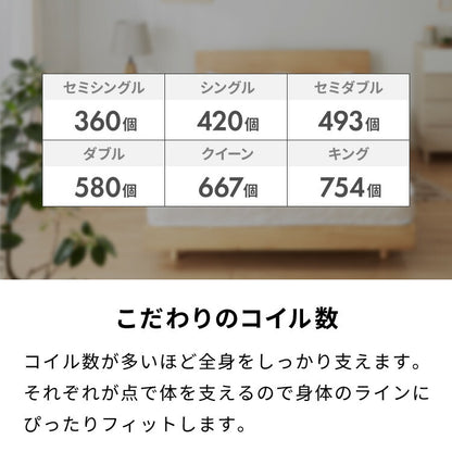 ポケットコイル マットレス キング ホワイト 180×195×厚さ14cm 体圧分散 シンプル マットレス ベッドマット 寝具 収納 通気性 ロール梱包 新生活 インテリア 耐久性 並行配列 独立構造 設置簡単