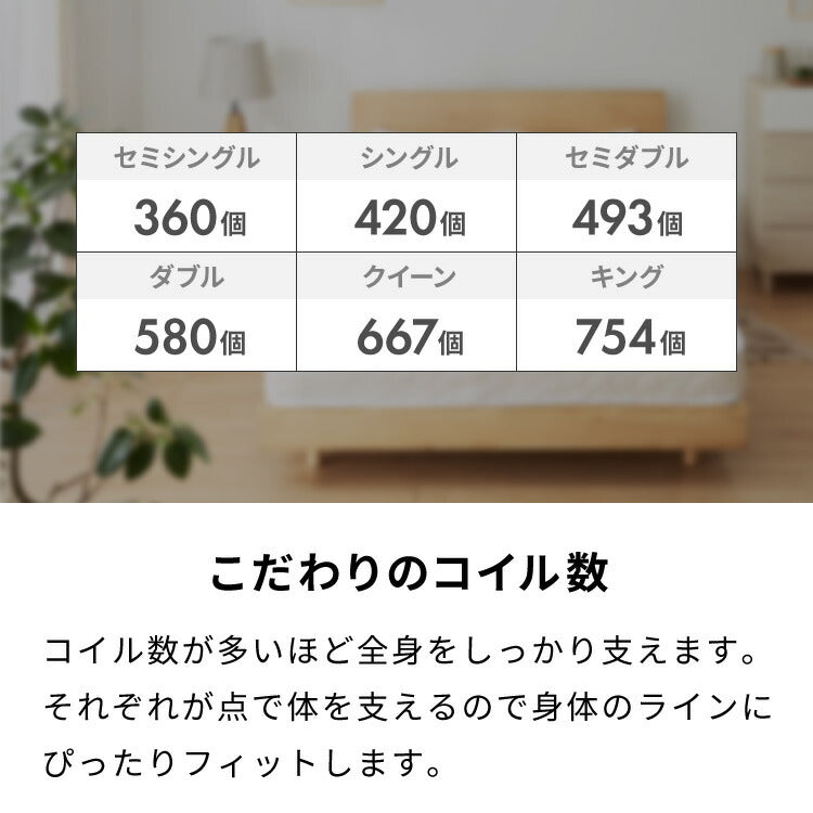 ポケットコイル マットレス クイーン ホワイト 160×195×厚さ14cm 体圧分散 シンプル マットレス ベッドマット 寝具 収納 通気性 ロール梱包 新生活 インテリア 耐久性 並行配列 独立構造 設置簡単