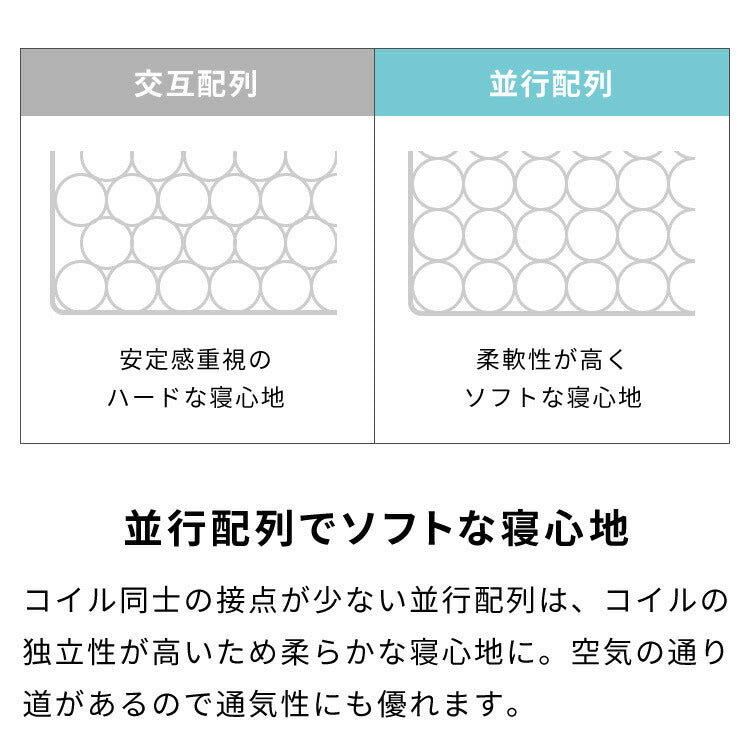 ポケットコイル マットレス セミシングル  80×195×厚さ14cm マットレス スプリングマットレス ベッドマット 寝具 ロール梱包 耐久性