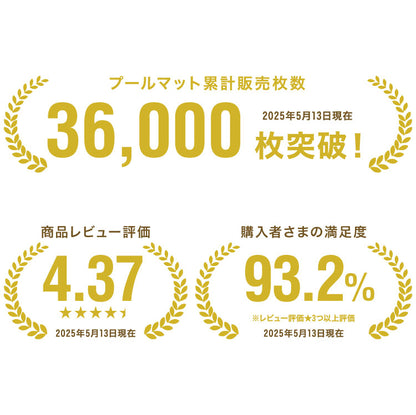 キャンプマット 折りたたみ 200×150cm 厚み1cm デコボコ軽減 滑り止め クローズドセル お手入れ簡単 軽量 安全 厚手 アウトドア 水遊び キャンプ レジャー プレイマット 多用途 クッション性