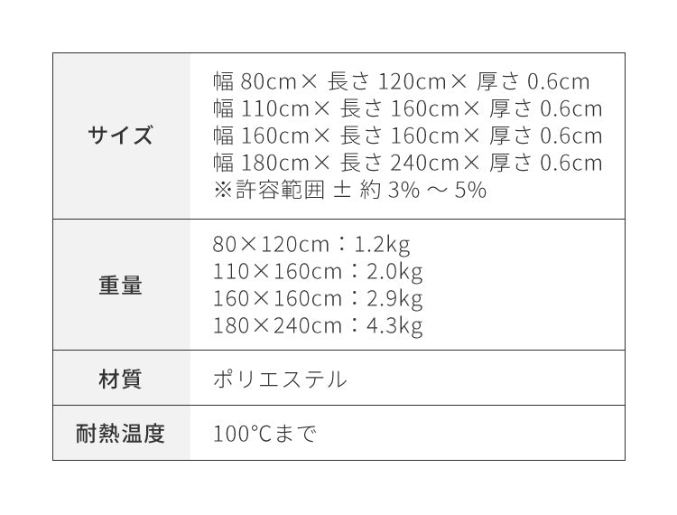 ラグ 下敷き 厚手 洗える 80×120cm 110×160cm 160×160cm 180×240cm 6mm 防音 床暖房対応 滑り止め 耐熱 カットOK シンプル 無地 モダン カーペット ラグマット マット 遮音 リビング