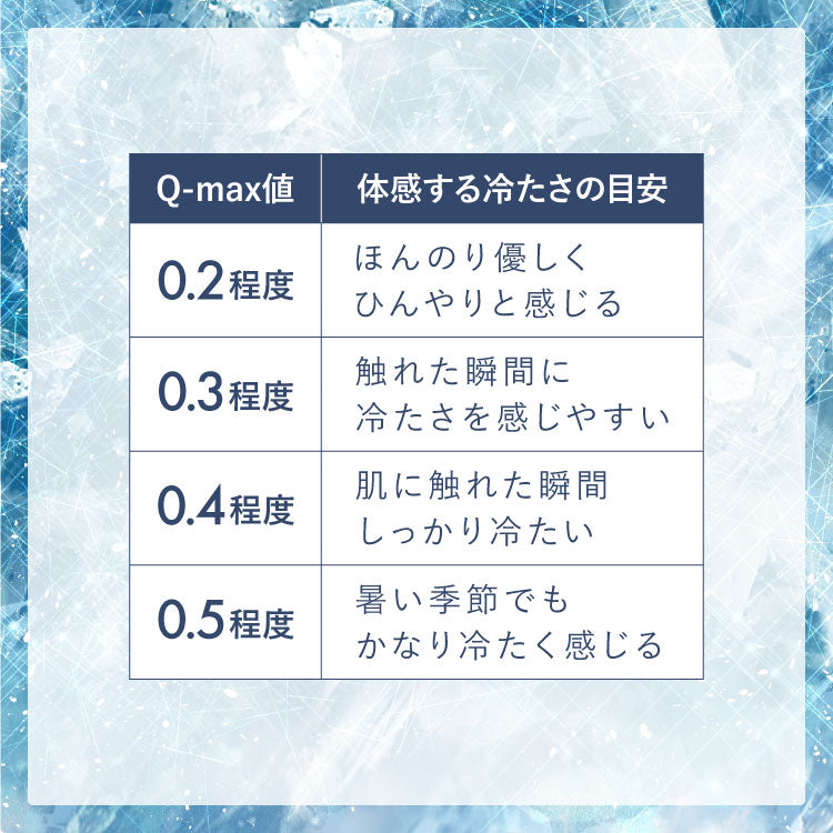 枕付きペットベッド 冷感生地 60×80 ペットベッド ベッド 犬 猫 夏 夏用 ペット ペット用 洗える 抗菌防臭 低ホルムアルデヒド ひんやり クールマット あごのせペットベッド 熱中症対策 マット