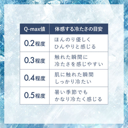 枕付きペットベッド 冷感生地 60×80 ペットベッド ベッド 犬 猫 夏 夏用 ペット ペット用 洗える 抗菌防臭 低ホルムアルデヒド ひんやり クールマット あごのせペットベッド 熱中症対策 マット