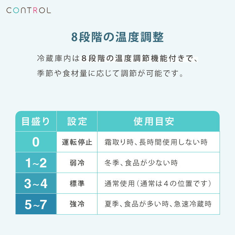 冷蔵庫 レトロ冷蔵庫 120L 2ドア 一人暮らし レトロ レトロカラー デザイン サブ 冷凍 冷蔵 おしゃれ かわいい アイボリー ミントグリーン キッチン家電 新生活 simplus シンプラス SP-120LRD2