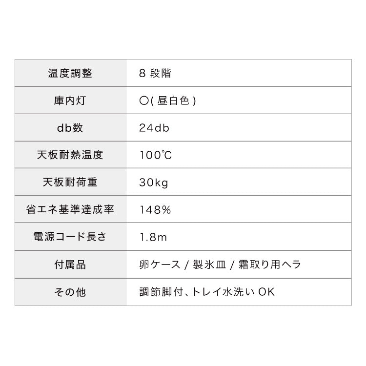 simplus 冷蔵庫 2ドア 140L 冷凍冷蔵庫 家庭用 冷凍庫 一人暮らし オフィス 右開き 新生活 マット加工 SP-140LD2 温度調整可 シンプラス