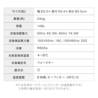 simplus 冷凍庫 上開き 148L 庫内灯付き バスケット付き 鍵付き 静音 大容量 冷凍冷蔵庫 省エネ 温度調整 冷凍ストック まとめ買い 冷凍食品 SP-148LUPD シンプラス 【メーカー1年保証】