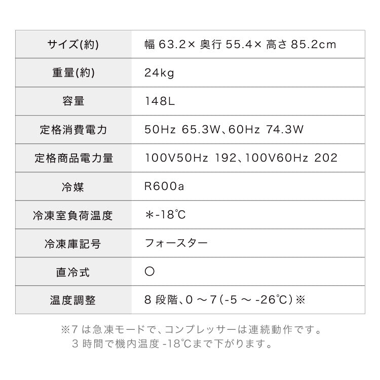 simplus 冷凍庫 上開き 148L 庫内灯付き バスケット付き 鍵付き 静音 大容量 冷凍冷蔵庫 省エネ 温度調整 冷凍ストック まとめ買い 冷凍食品 SP-148LUPD シンプラス