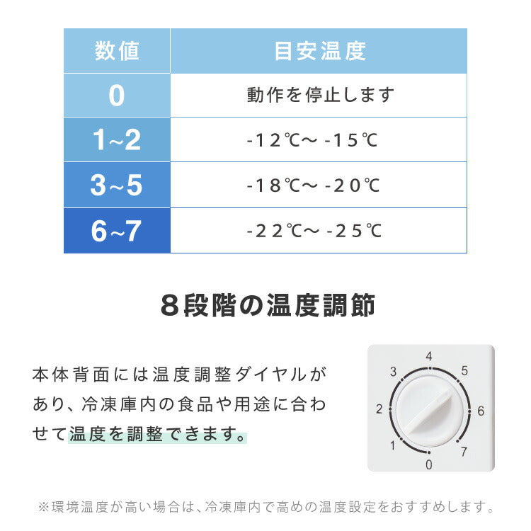 【アウトレット品】冷凍庫 左右開き 60L 家庭用 小型 ノンフロン 前開き 業務用 フリーザー ストッカー スリム 冷凍食品 保存 ストック simplus シンプラス SP-60LRFD1