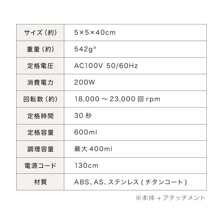 【本体+軽量カップセット】simplus ハンドブレンダー フードプロセッサー ブレンダー ミキサー チョッパー 離乳食 介護食 多機能 時短 スムージー 鍋キズ防止 氷も砕ける シンプラス SP-BD03 【メーカー1年保証】