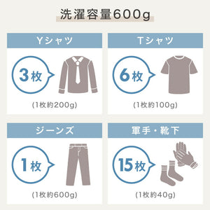 simplus シンプラス バケツ式洗濯機 お湯洗い 小型洗濯機 ペットミニ 泥 落とし 一人用洗濯機 ユニフォーム 赤ちゃん 作業着 介護 SP-BKWM01 洗濯機 コンパクト  芋洗い 野菜洗い
