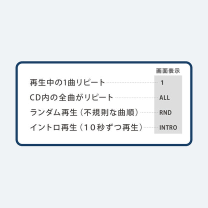 simplus CDプレーヤー ポータブル 2電源対応 小型 乾電池 USB給電 イヤホン付き リスニング プログラム再生 リピート再生 イントロ再生 語学学習 学生 持ち運び シンプラス SP-CDP01 【メーカー1年保証】