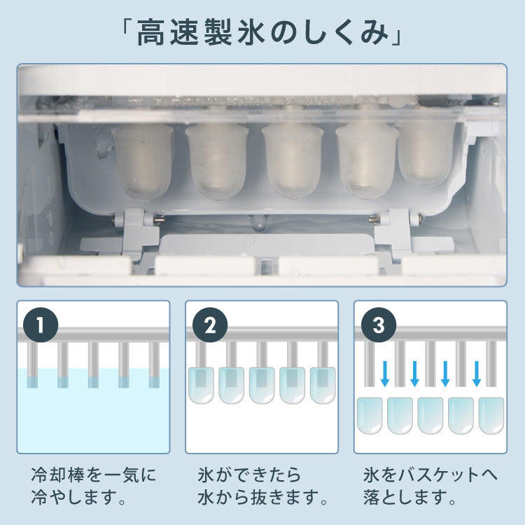 simplus 製氷機 最短6分 透明氷 氷作り 5サイズ調整可能 最小クラス 連続製氷 自動洗浄 卓上 【メーカー保証1年】