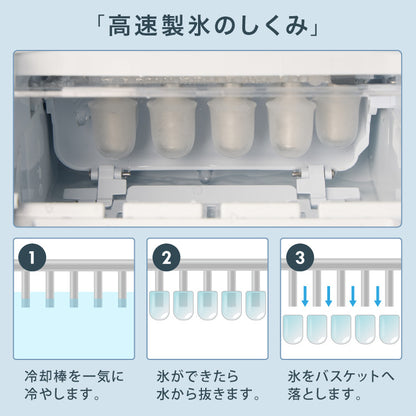 simplus 製氷機 最短6分 透明氷 氷作り 5サイズ調整可能 最小クラス 連続製氷 自動洗浄 卓上 【メーカー保証1年】