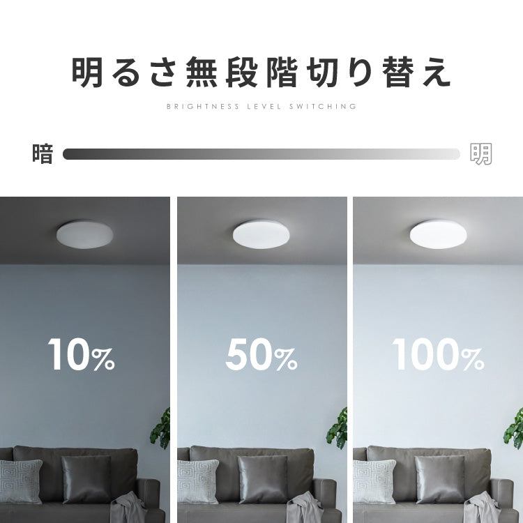 simplus シーリングライト 6畳 リモコン付き 無段階調色調光 LED 調光 調色 明るい 高演色 薄型 ナイトライト リビング 子供部屋 おしゃれ タイマー機能 メモリ機能 節電モード シンプラス SP-CEL0