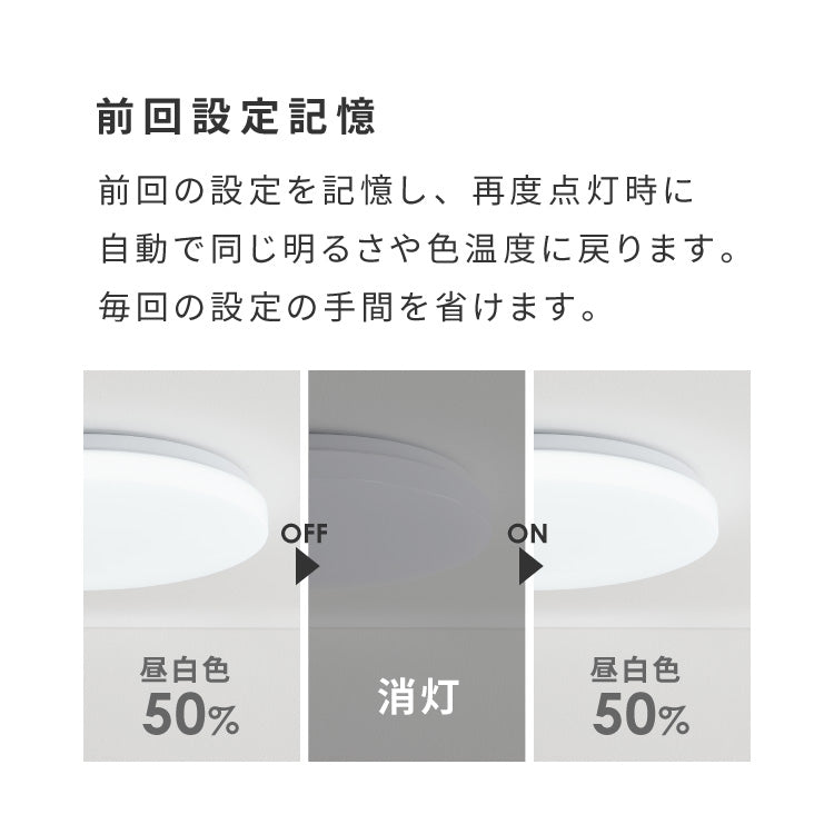 simplus シーリングライト 8畳 リモコン付き 無段階調色調光 LED 調光 調色 明るい 高演色 薄型 ナイトライト リビング 子供部屋 おしゃれ タイマー機能 メモリ機能 節電モード シンプラス SP-CEL0