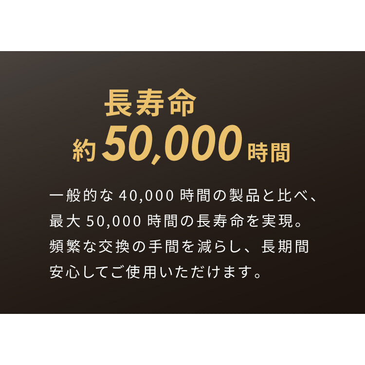 simplus シーリングライト 8畳 リモコン付き 無段階調色調光 LED 調光 調色 明るい 高演色 薄型 ナイトライト リビング 子供部屋 おしゃれ タイマー機能 メモリ機能 節電モード シンプラス SP-CEL0