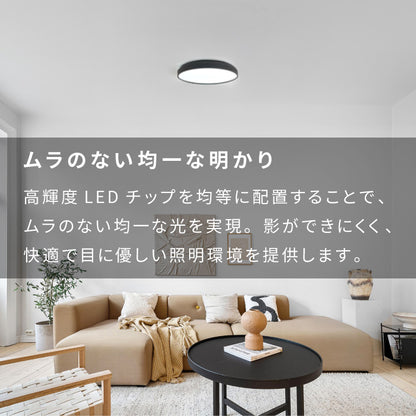 【30%OFF】simplus シーリングライト 4畳 リモコン付き 無段階調色調光 LED 調光 調色 明るい 高演色 薄型 ナイトライト リビング 子供部屋 おしゃれ タイマー機能 メモリ機能 節電モード シンプラス SP-NCEL