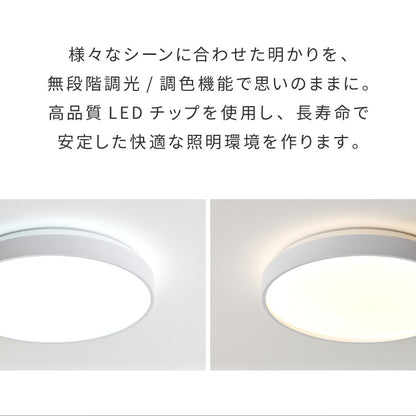 【30%OFF】simplus シーリングライト 4畳 リモコン付き 無段階調色調光 LED 調光 調色 明るい 高演色 薄型 ナイトライト リビング 子供部屋 おしゃれ タイマー機能 メモリ機能 節電モード シンプラス SP-NCEL
