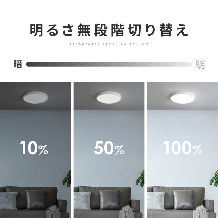 【30%OFF】simplus シーリングライト 4畳 リモコン付き 無段階調色調光 LED 調光 調色 明るい 高演色 薄型 ナイトライト リビング 子供部屋 おしゃれ タイマー機能 メモリ機能 節電モード シンプラス SP-NCEL
