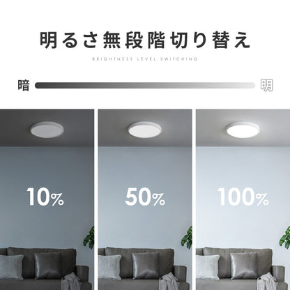【30%OFF】simplus シーリングライト 4畳 リモコン付き 無段階調色調光 LED 調光 調色 明るい 高演色 薄型 ナイトライト リビング 子供部屋 おしゃれ タイマー機能 メモリ機能 節電モード シンプラス SP-NCEL