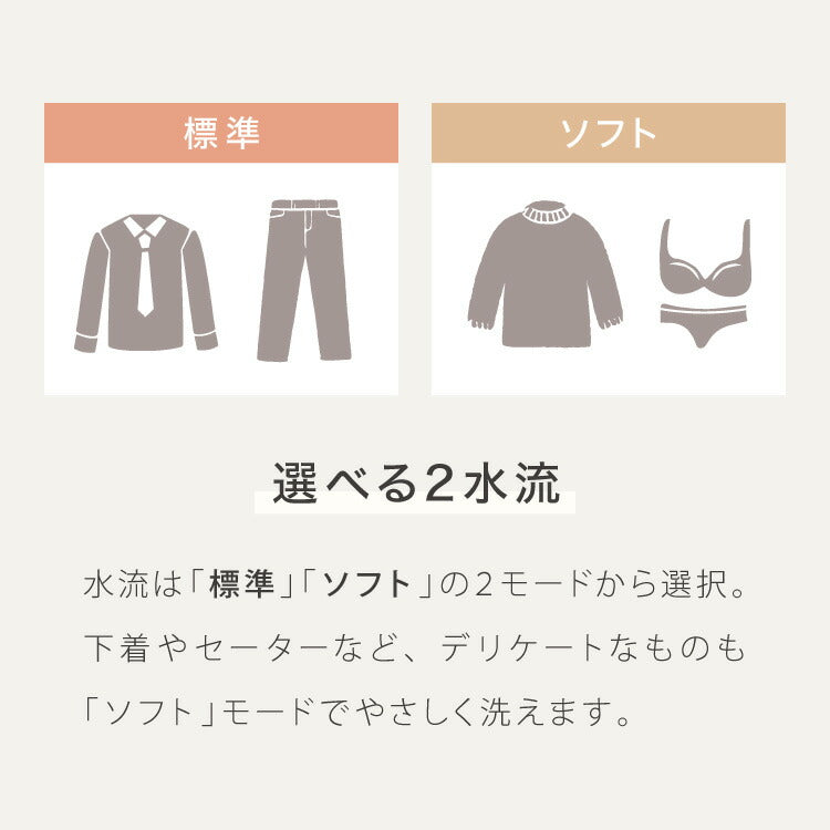 二層式洗濯機 7kg 洗濯機 縦型二槽式 節電 エコ 軽量 コンパクト ステンレス槽 まとめ洗い 容量7kg 脱水5.5kg 脱水器 部屋干し 単身 家電 新生活 simplus シンプラス SP-NWM02【メーカー1年保証】