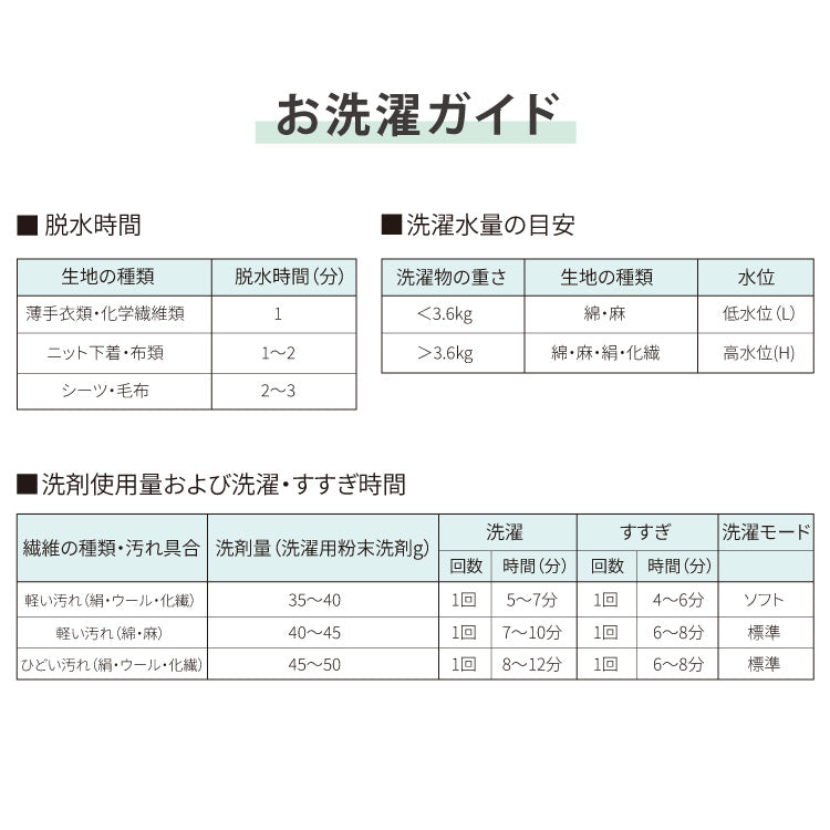 二層式洗濯機 7kg 洗濯機 縦型二槽式 節電 エコ 軽量 コンパクト ステンレス槽 まとめ洗い 容量7kg 脱水5.5kg 脱水器 部屋干し 単身 家電 新生活 simplus シンプラス SP-NWM02【メーカー1年保証】
