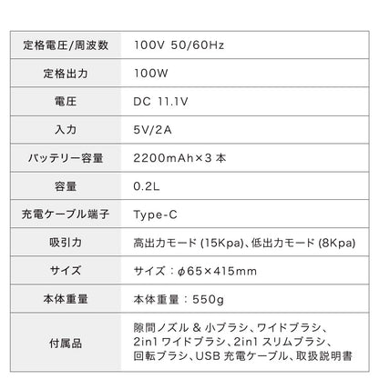 simplus コードレス掃除機 スティック ハンディ 2way 超軽量 紙パック不要 超強力吸引 15000pa 8000pa コンパクト 小型掃除機 車用掃除機 多機能 充電式 ノズル6種付き シンプラス SP-VC02 【メーカー1年保証】