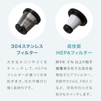 simplus コードレス掃除機 スティック ハンディ 2way 超軽量 紙パック不要 超強力吸引 15000pa 8000pa コンパクト 小型掃除機 車用掃除機 多機能 充電式 ノズル6種付き シンプラス SP-VC02 【メーカー1年保証】