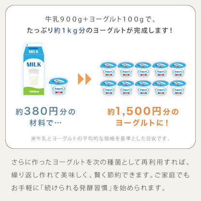 simplus ヨーグルトメーカー 牛乳パック ステンレススプーン付き 豆乳 サラダチキン フルーツビネガー 甘酒 納豆 麹 発酵食品 低温調理 温度設定 タイマー設定 手入れ簡単 シンプラス SP-YG01 【メーカー1年保証】