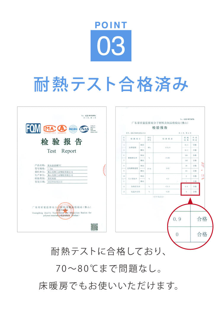 トイレマット 拭ける クリア PVC 幅65cm 奥行90cm 厚さ1.5mm 防汚 薄手 耐熱 透明 シンプル 無地 フロアマット クリアマット トイレシート PVCトイレマット フリーカット 大判 汚れ防止 お手入れ簡単