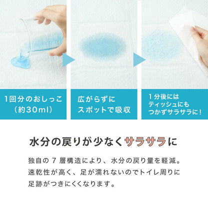 ペットシーツ 薄型 レギュラー 800枚 ワイド 400枚 スーパーワイド 200枚 ウルトラワイド 100枚 ホワイト 白 大容量 超吸収 抗菌 消臭 トイレシート トイレシーツ ペットシート 愛玩動物介護士監修 犬