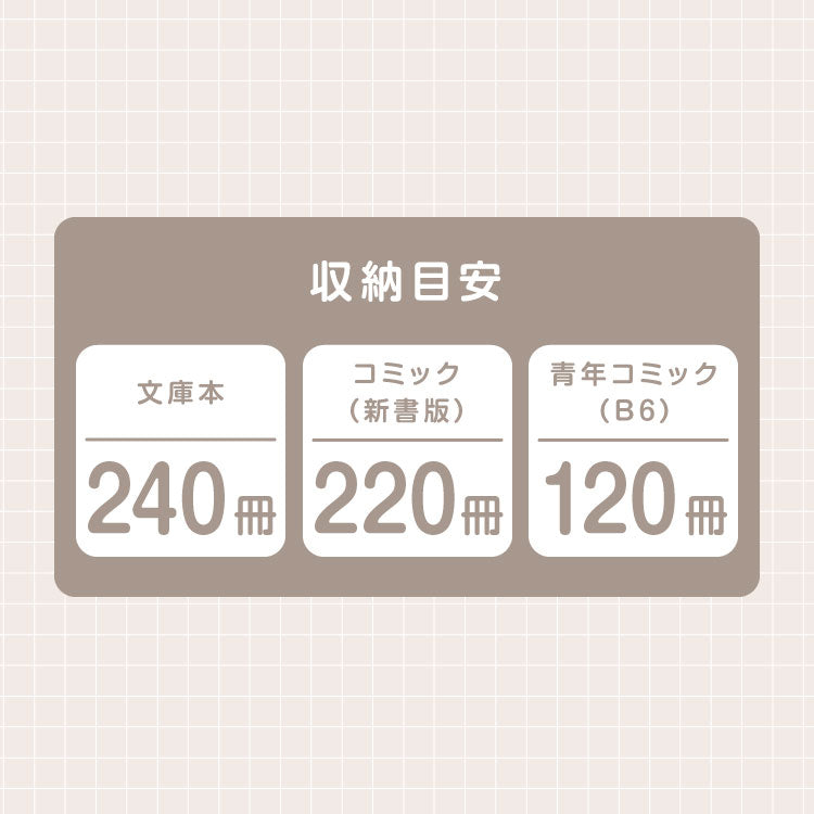 【5%OFF】回転式本棚 5段 絵本 大容量 スリム 本棚 回転 収納ラック 回転本棚 絵本ラック 絵本棚 図鑑 シェルフ コミックラック マガジンラック ディスプレイラック CDラック スペパ 組立簡単 おしゃれ【送料無料】