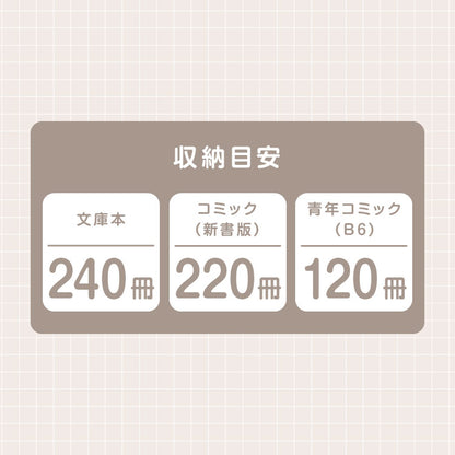 【5%OFF】回転式本棚 5段 絵本 大容量 スリム 本棚 回転 収納ラック 回転本棚 絵本ラック 絵本棚 図鑑 シェルフ コミックラック マガジンラック ディスプレイラック CDラック スペパ 組立簡単 おしゃれ【送料無料】