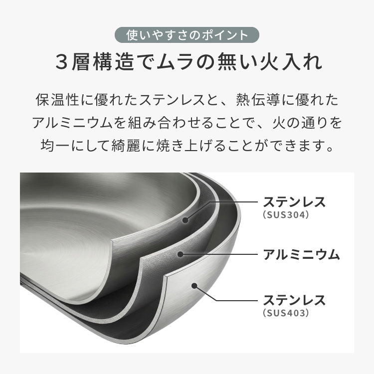 tesione テシオン ステンレス フライパン 24cm フッ素不使用 3層構造 ステンレスフライパン 深型 フライパン IH対応 ガス火OK TS-010