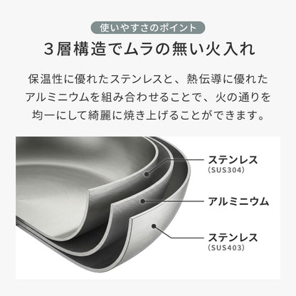 tesione テシオン ステンレス フライパン 24cm フッ素不使用 3層構造 ステンレスフライパン 深型 フライパン IH対応 ガス火OK TS-010