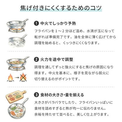tesione テシオン ステンレス フライパン 26cm フッ素不使用 3層構造 ステンレスフライパン 深型 フライパン IH対応 ガス火OK TS-010