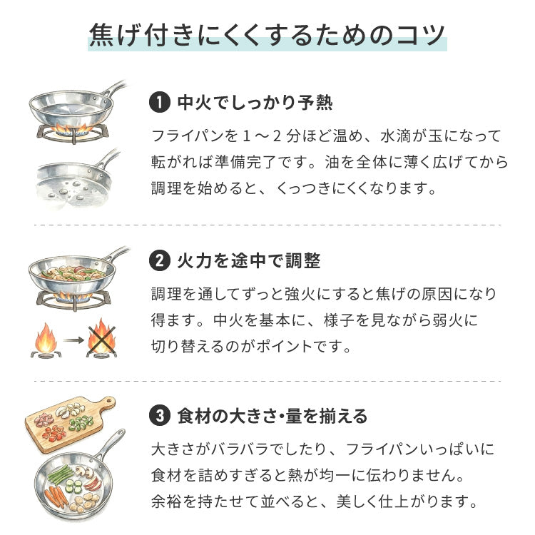 tesione テシオン ステンレス フライパン 22cm 26cm フッ素不使用 3層構造 ステンレスフライパン 深型 フライパン IH対応 ガス火OK TS-010